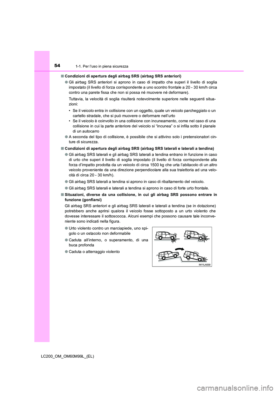 TOYOTA LAND CRUISER 2016 Manuale duso (in Italian) 541-1. Per l’uso in piena sicurezza
LC200_OM_OM60M99L_(EL)■
Condizioni di apertura degli airbag SRS (airbag SRS anteriori)
●Gli airbag SRS anteriori si aprono in caso di impatto che superi il li TOYOTA LAND CRUISER 2016 Manuale duso (in Italian) 541-1. Per l’uso in piena sicurezza
LC200_OM_OM60M99L_(EL)■
Condizioni di apertura degli airbag SRS (airbag SRS anteriori)
●Gli airbag SRS anteriori si aprono in caso di impatto che superi il li