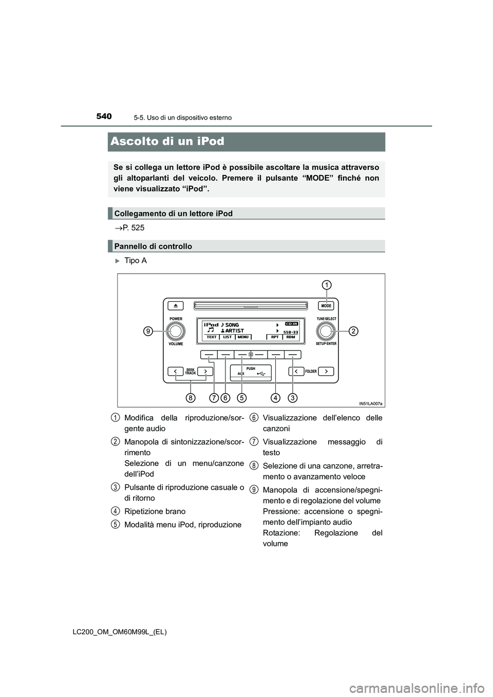 TOYOTA LAND CRUISER 2016  Manuale duso (in Italian) 5405-5. Uso di un dispositivo esterno
LC200_OM_OM60M99L_(EL)
Ascolto di un iPod
→P. 525
�XTipo A
Se si collega un lettore iPod è possibile ascoltare la musica attraverso
gli altoparlanti del veicol