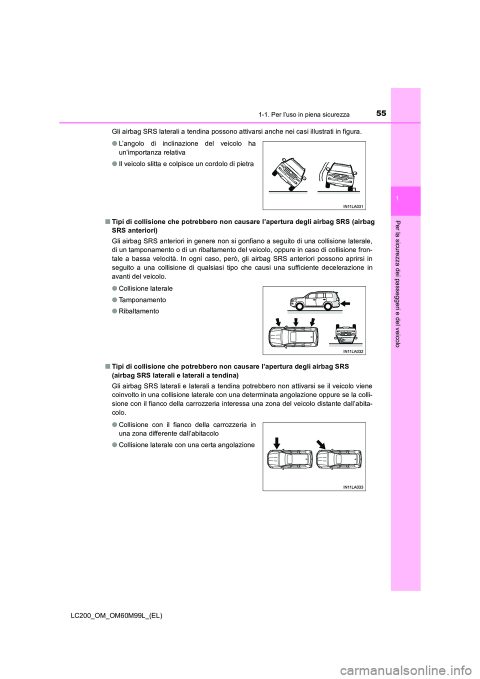 TOYOTA LAND CRUISER 2016 Manuale duso (in Italian) 551-1. Per l’uso in piena sicurezza
1
LC200_OM_OM60M99L_(EL)
Per la sicurezza dei passeggeri e del veicolo
Gli airbag SRS laterali a tendina possono attivarsi anche nei casi illustrati in figura.
TOYOTA LAND CRUISER 2016 Manuale duso (in Italian) 551-1. Per l’uso in piena sicurezza
1
LC200_OM_OM60M99L_(EL)
Per la sicurezza dei passeggeri e del veicolo
Gli airbag SRS laterali a tendina possono attivarsi anche nei casi illustrati in figura.