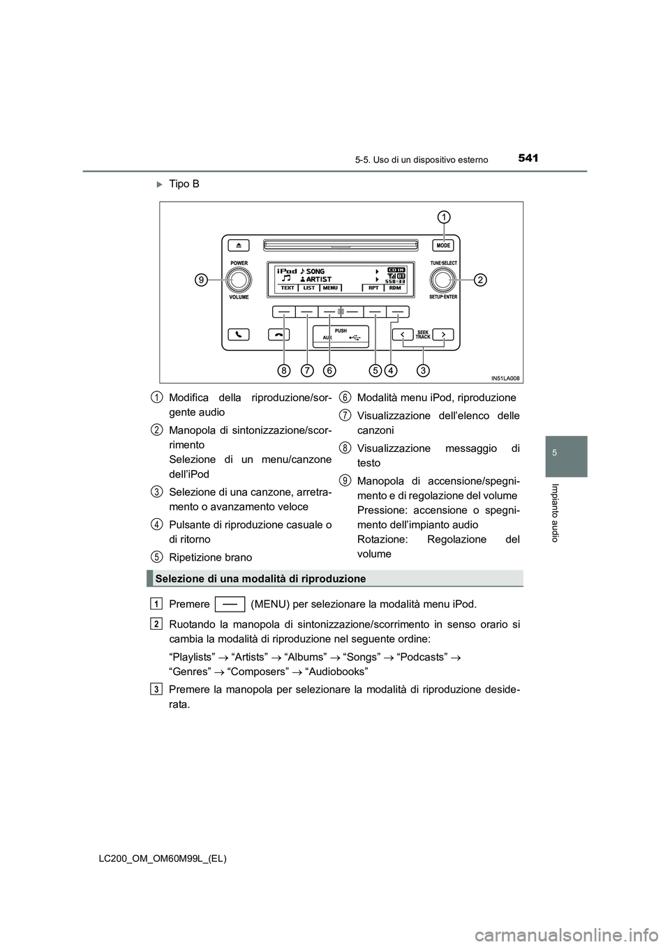TOYOTA LAND CRUISER 2016  Manuale duso (in Italian) 5415-5. Uso di un dispositivo esterno
5
Impianto audio
LC200_OM_OM60M99L_(EL)
�XTipo B
Premere   (MENU) per selezionare la modalità menu iPod.
Ruotando la manopola di sintonizzazione/scorrimento in s