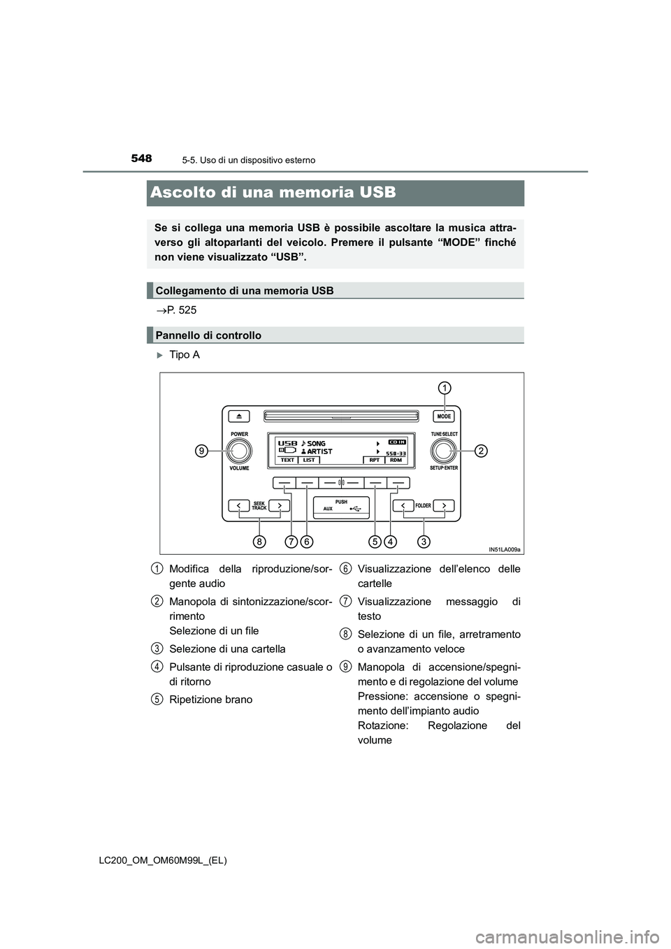 TOYOTA LAND CRUISER 2016  Manuale duso (in Italian) 5485-5. Uso di un dispositivo esterno
LC200_OM_OM60M99L_(EL)
Ascolto di una memoria USB
→P. 525
�XTipo A
Se si collega una memoria USB è possibile ascoltare la musica attra-
verso gli altoparlanti 