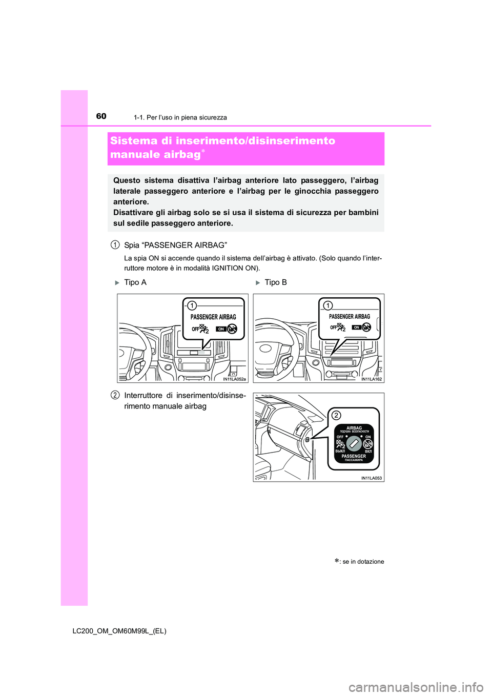 TOYOTA LAND CRUISER 2016 Manuale duso (in Italian) 601-1. Per l’uso in piena sicurezza
LC200_OM_OM60M99L_(EL)
Sistema di inserimento/disinserimento
manuale airbag
∗
Spia “PASSENGER AIRBAG”
La spia ON si accende quando il sistema dell’airbag TOYOTA LAND CRUISER 2016 Manuale duso (in Italian) 601-1. Per l’uso in piena sicurezza
LC200_OM_OM60M99L_(EL)
Sistema di inserimento/disinserimento
manuale airbag
∗
Spia “PASSENGER AIRBAG”
La spia ON si accende quando il sistema dell’airbag