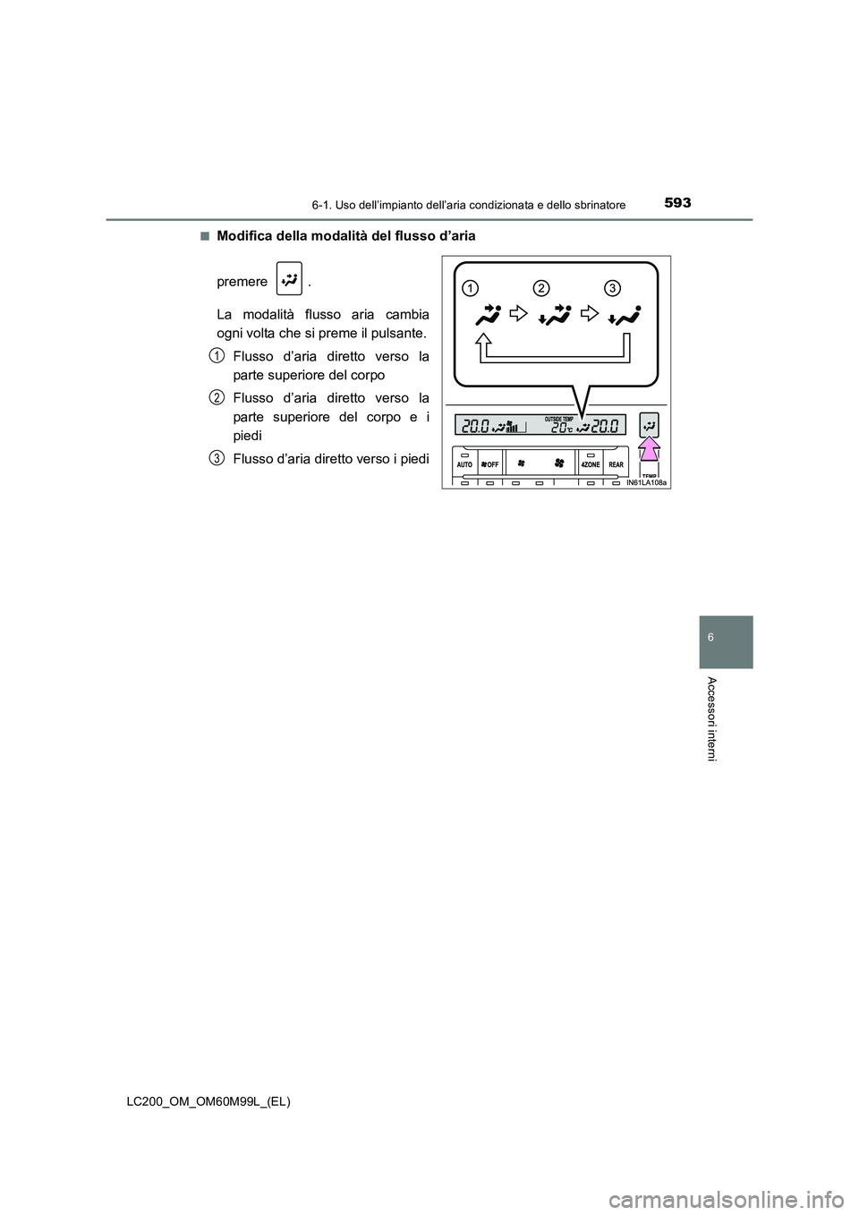 TOYOTA LAND CRUISER 2016  Manuale duso (in Italian) 5936-1. Uso dell’impianto dell’aria condizionata e dello sbrinatore
LC200_OM_OM60M99L_(EL)
6
Accessori interni
■Modifica della modalità del flusso d’aria
premere .
La modalità flusso aria ca