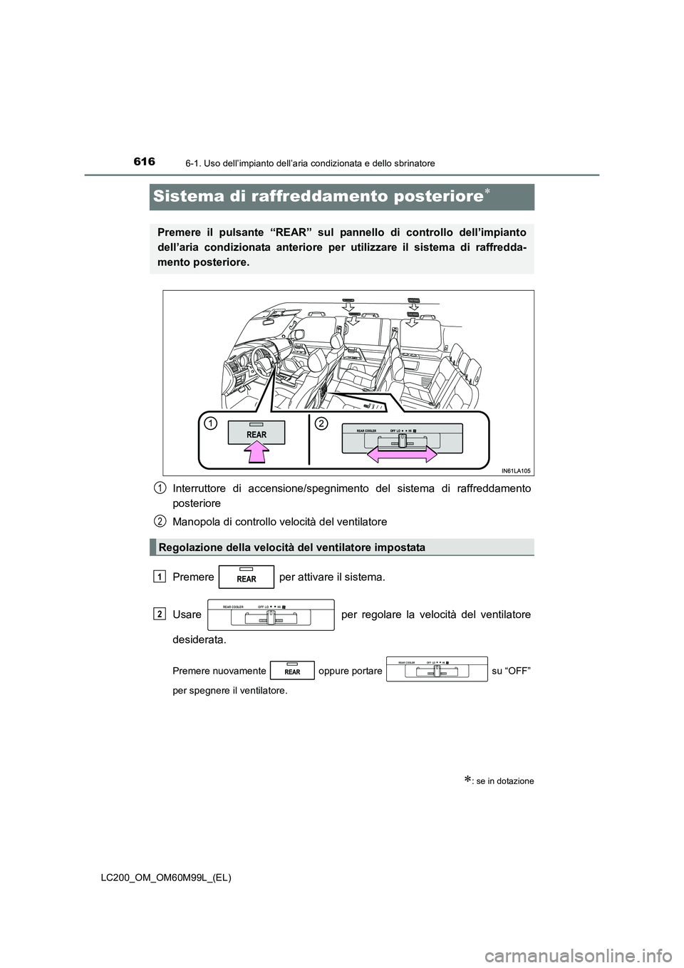 TOYOTA LAND CRUISER 2016  Manuale duso (in Italian) 6166-1. Uso dell’impianto dell’aria condizionata e dello sbrinatore
LC200_OM_OM60M99L_(EL)
Sistema di raffreddamento posteriore∗
Interruttore di accensione/spegnimento del sistema di raffreddame
