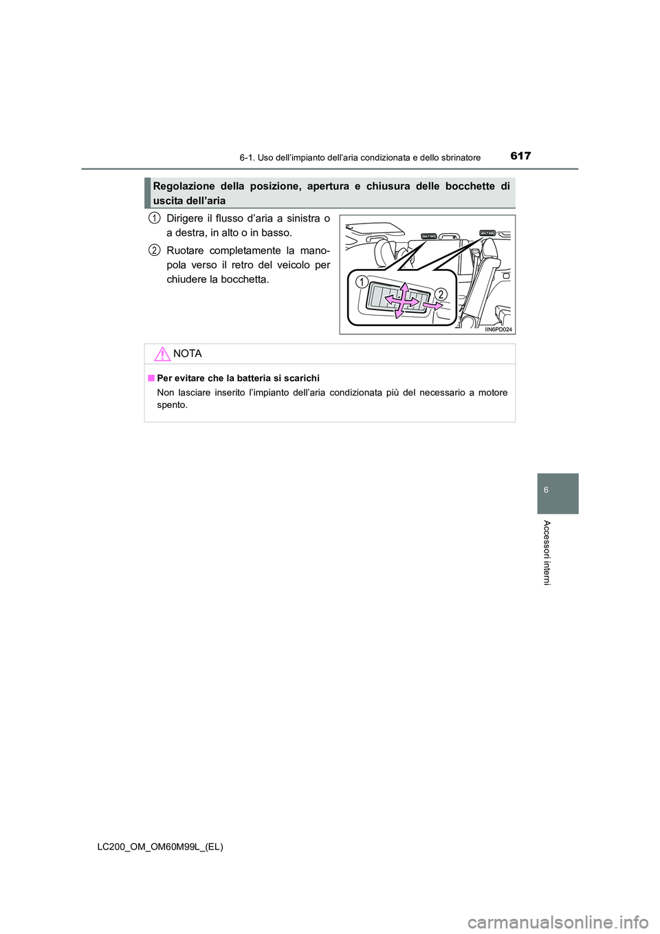 TOYOTA LAND CRUISER 2016  Manuale duso (in Italian) 6176-1. Uso dell’impianto dell’aria condizionata e dello sbrinatore
LC200_OM_OM60M99L_(EL)
6
Accessori interni
Dirigere il flusso d’aria a sinistra o
a destra, in alto o in basso.
Ruotare comple