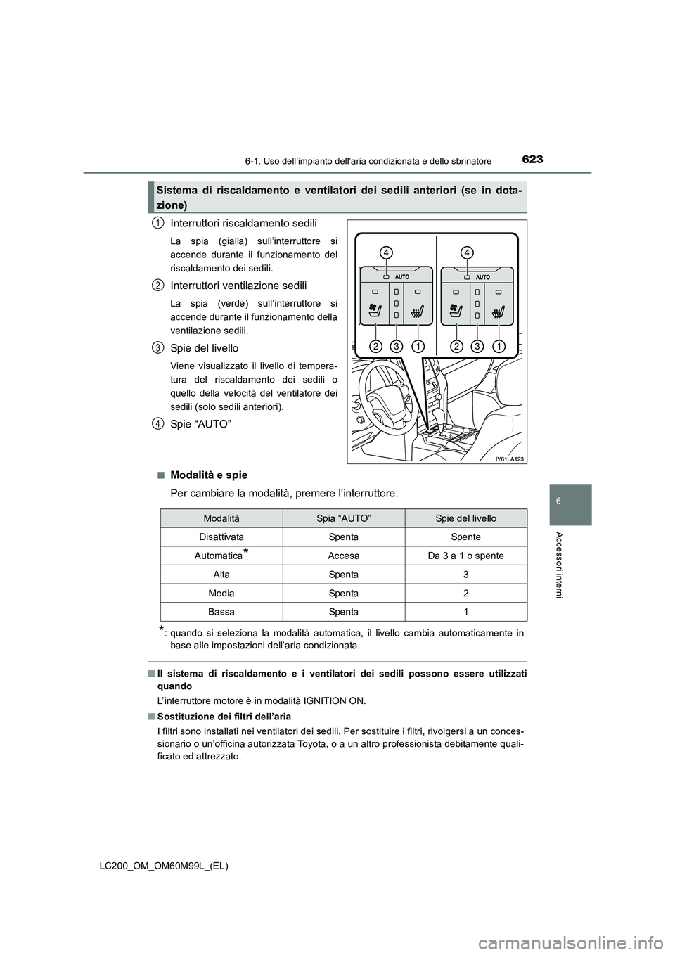 TOYOTA LAND CRUISER 2016  Manuale duso (in Italian) 6236-1. Uso dell’impianto dell’aria condizionata e dello sbrinatore
LC200_OM_OM60M99L_(EL)
6
Accessori interni
Interruttori riscaldamento sedili
La spia (gialla) sull’interruttore si
accende dur