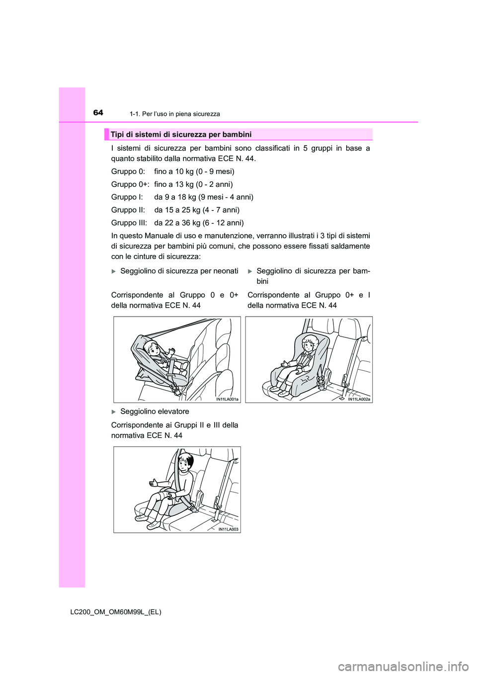 TOYOTA LAND CRUISER 2016  Manuale duso (in Italian) 641-1. Per l’uso in piena sicurezza
LC200_OM_OM60M99L_(EL)
I sistemi di sicurezza per bambini sono classificati in 5 gruppi in base a
quanto stabilito dalla normativa ECE N. 44.
Gruppo 0: fino a 10 
