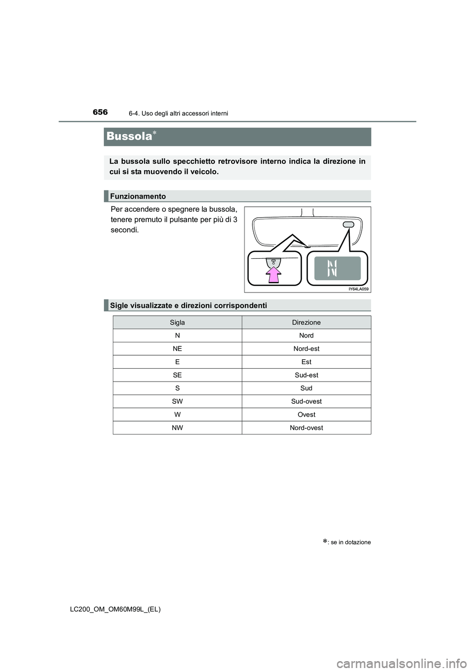 TOYOTA LAND CRUISER 2016 Manuale duso (in Italian) 6566-4. Uso degli altri accessori interni
LC200_OM_OM60M99L_(EL)
Bussola∗
Per accendere o spegnere la bussola,
tenere premuto il pulsante per più di 3
secondi.
∗: se in dotazione
La bussola sullo TOYOTA LAND CRUISER 2016 Manuale duso (in Italian) 6566-4. Uso degli altri accessori interni
LC200_OM_OM60M99L_(EL)
Bussola∗
Per accendere o spegnere la bussola,
tenere premuto il pulsante per più di 3
secondi.
∗: se in dotazione
La bussola sullo