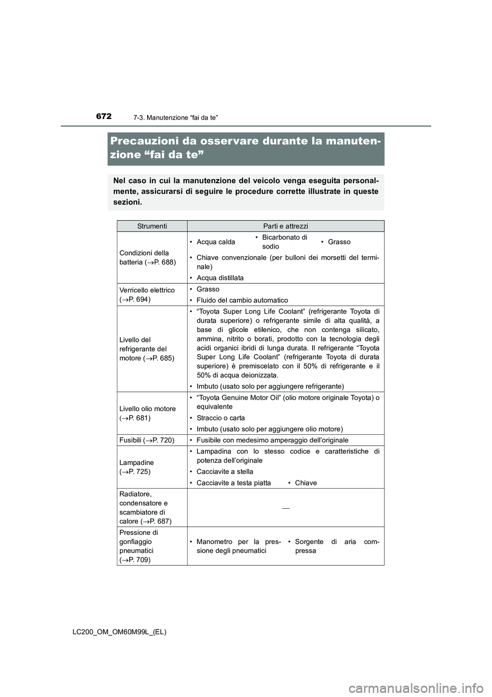 TOYOTA LAND CRUISER 2016 Manuale duso (in Italian) 6727-3. Manutenzione “fai da te”
LC200_OM_OM60M99L_(EL)
Precauzioni da osser vare durante la manuten-
zione “fai da te”
Nel caso in cui la manutenzione del veicolo venga eseguita personal-
men TOYOTA LAND CRUISER 2016 Manuale duso (in Italian) 6727-3. Manutenzione “fai da te”
LC200_OM_OM60M99L_(EL)
Precauzioni da osser vare durante la manuten-
zione “fai da te”
Nel caso in cui la manutenzione del veicolo venga eseguita personal-
men