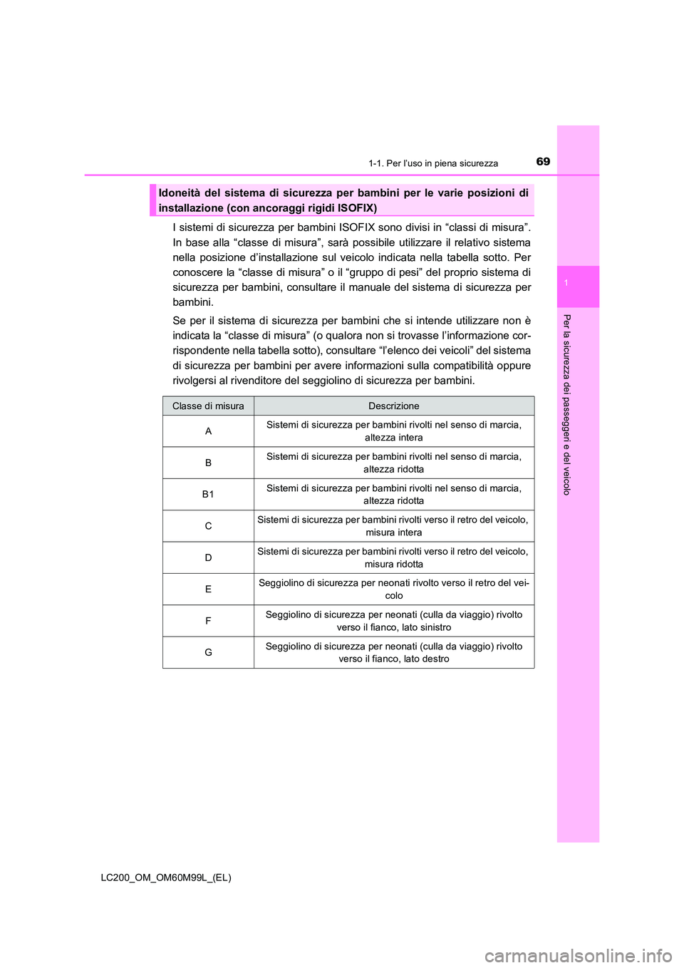 TOYOTA LAND CRUISER 2016  Manuale duso (in Italian) 691-1. Per l’uso in piena sicurezza
1
LC200_OM_OM60M99L_(EL)
Per la sicurezza dei passeggeri e del veicolo
I sistemi di sicurezza per bambini ISOFIX sono divisi in “classi di misura”.
In base al