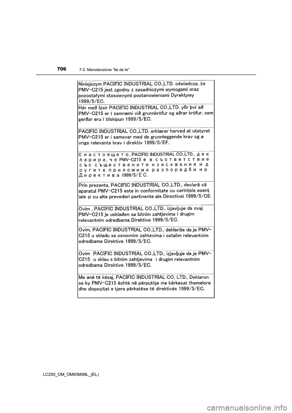 TOYOTA LAND CRUISER 2016  Manuale duso (in Italian) 7067-3. Manutenzione “fai da te”
LC200_OM_OM60M99L_(EL) 