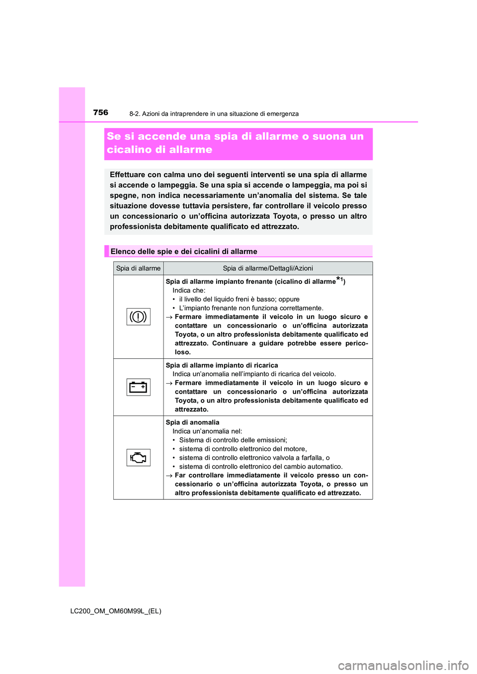 TOYOTA LAND CRUISER 2016 Manuale duso (in Italian) 7568-2. Azioni da intraprendere in una situazione di emergenza
LC200_OM_OM60M99L_(EL)
Se si accende una spia di allar me o suona un
cicalino di allar me
Effettuare con calma uno dei seguenti interven TOYOTA LAND CRUISER 2016 Manuale duso (in Italian) 7568-2. Azioni da intraprendere in una situazione di emergenza
LC200_OM_OM60M99L_(EL)
Se si accende una spia di allar me o suona un
cicalino di allar me
Effettuare con calma uno dei seguenti interven