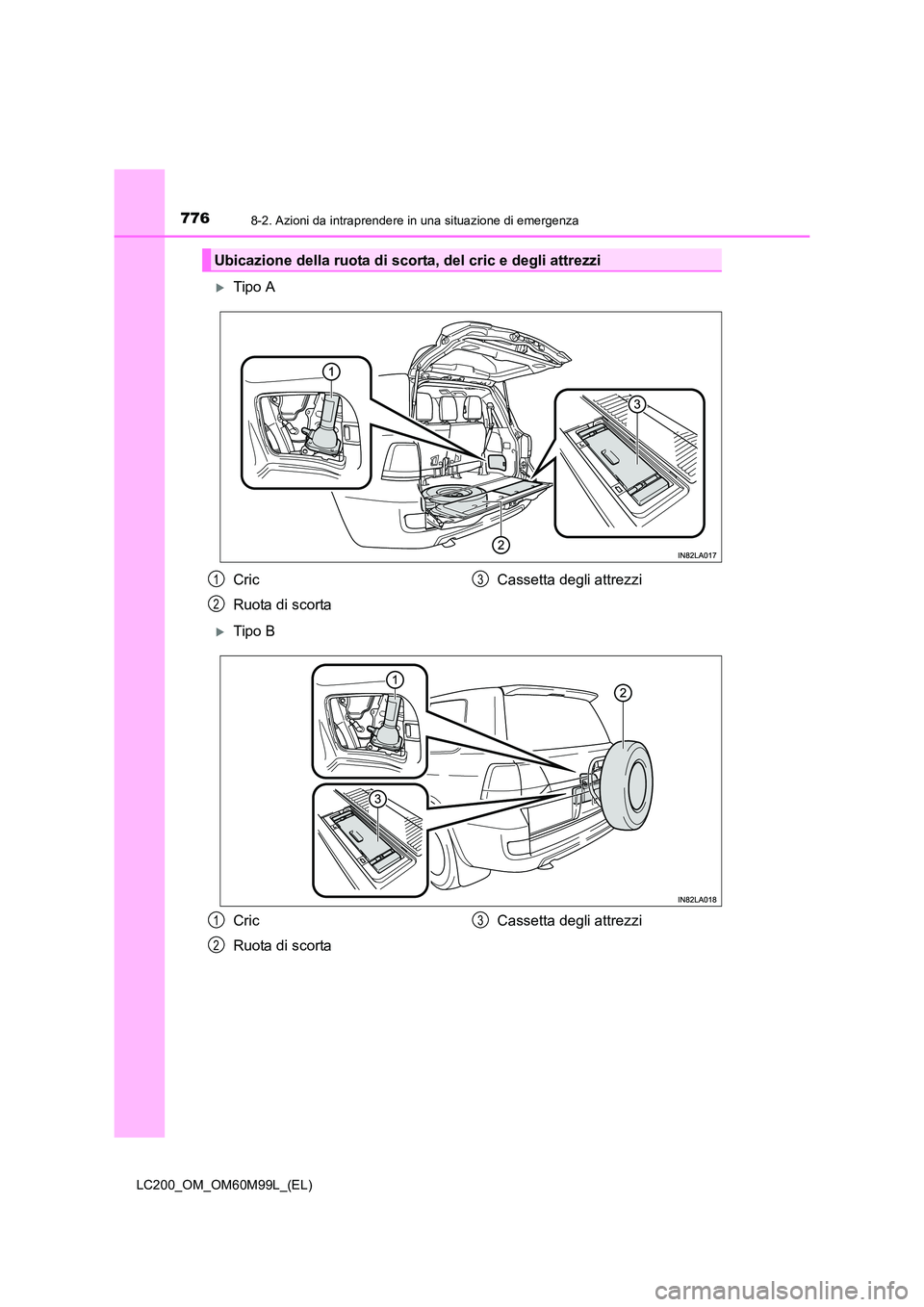 TOYOTA LAND CRUISER 2016  Manuale duso (in Italian) 7768-2. Azioni da intraprendere in una situazione di emergenza
LC200_OM_OM60M99L_(EL)
�XTipo A
�XTipo B
Ubicazione della ruota di scorta, del cric e degli attrezzi
Cric
Ruota di scortaCassetta degli a
