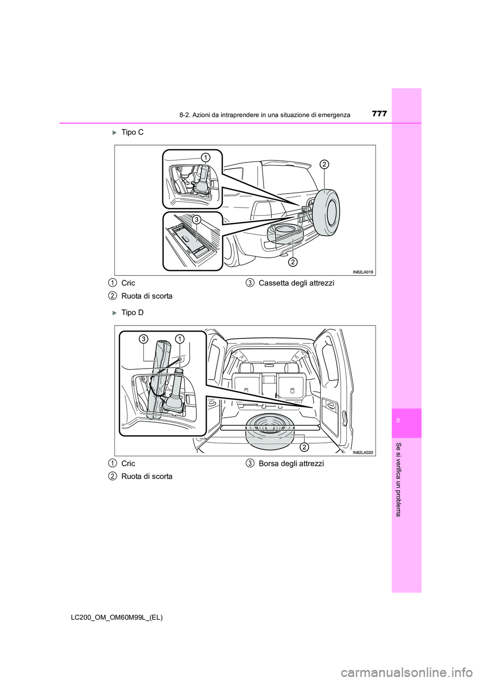 TOYOTA LAND CRUISER 2016  Manuale duso (in Italian) 7778-2. Azioni da intraprendere in una situazione di emergenza
LC200_OM_OM60M99L_(EL)
8
Se si verifica un problema
�XTipo C
�XTipo D
Cric
Ruota di scortaCassetta degli attrezzi1
2
3
Cric
Ruota di scor