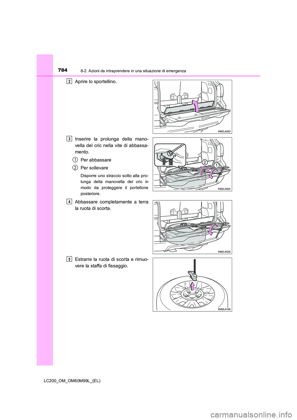 TOYOTA LAND CRUISER 2016  Manuale duso (in Italian) 7848-2. Azioni da intraprendere in una situazione di emergenza
LC200_OM_OM60M99L_(EL)
Aprire lo sportellino.
Inserire la prolunga della mano-
vella del cric nella vite di abbassa-
mento.Per abbassare
