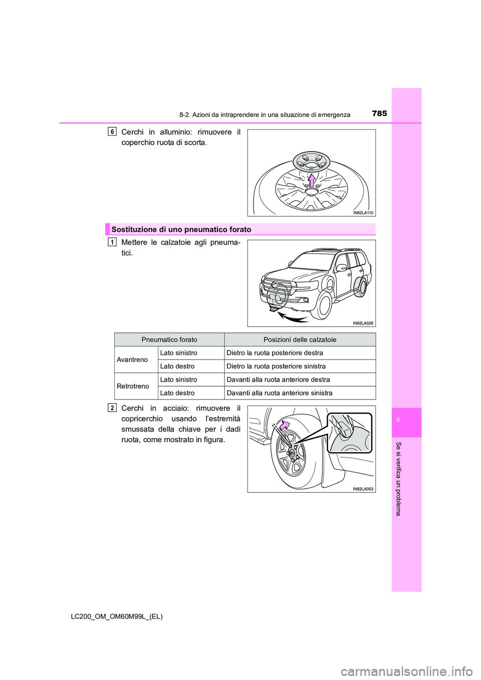 TOYOTA LAND CRUISER 2016  Manuale duso (in Italian) 7858-2. Azioni da intraprendere in una situazione di emergenza
LC200_OM_OM60M99L_(EL)
8
Se si verifica un problema
Cerchi in alluminio: rimuovere il
coperchio ruota di scorta.
Mettere le calzatoie agl