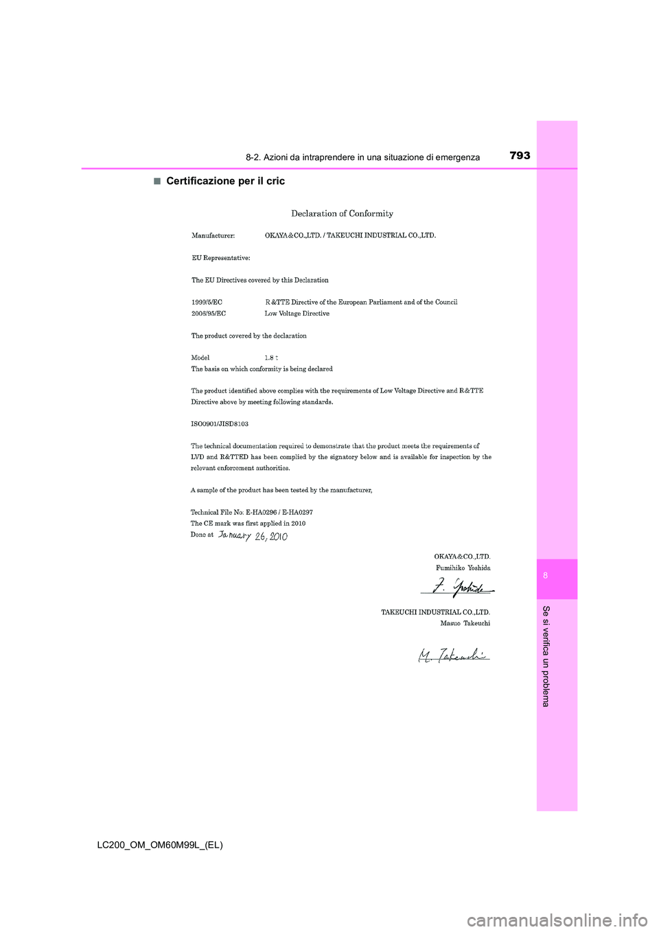 TOYOTA LAND CRUISER 2016  Manuale duso (in Italian) 7938-2. Azioni da intraprendere in una situazione di emergenza
LC200_OM_OM60M99L_(EL)
8
Se si verifica un problema
■Certificazione per il cric 