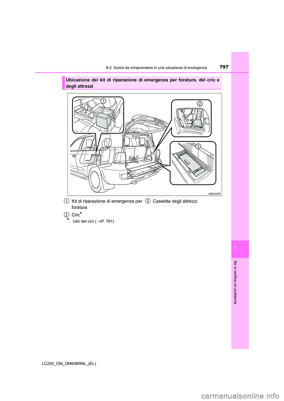 TOYOTA LAND CRUISER 2016  Manuale duso (in Italian) 7978-2. Azioni da intraprendere in una situazione di emergenza
LC200_OM_OM60M99L_(EL)
8
Se si verifica un problema
*:  Uso del cric (→P. 781)
Ubicazione del kit di riparazione di emergenza per forat