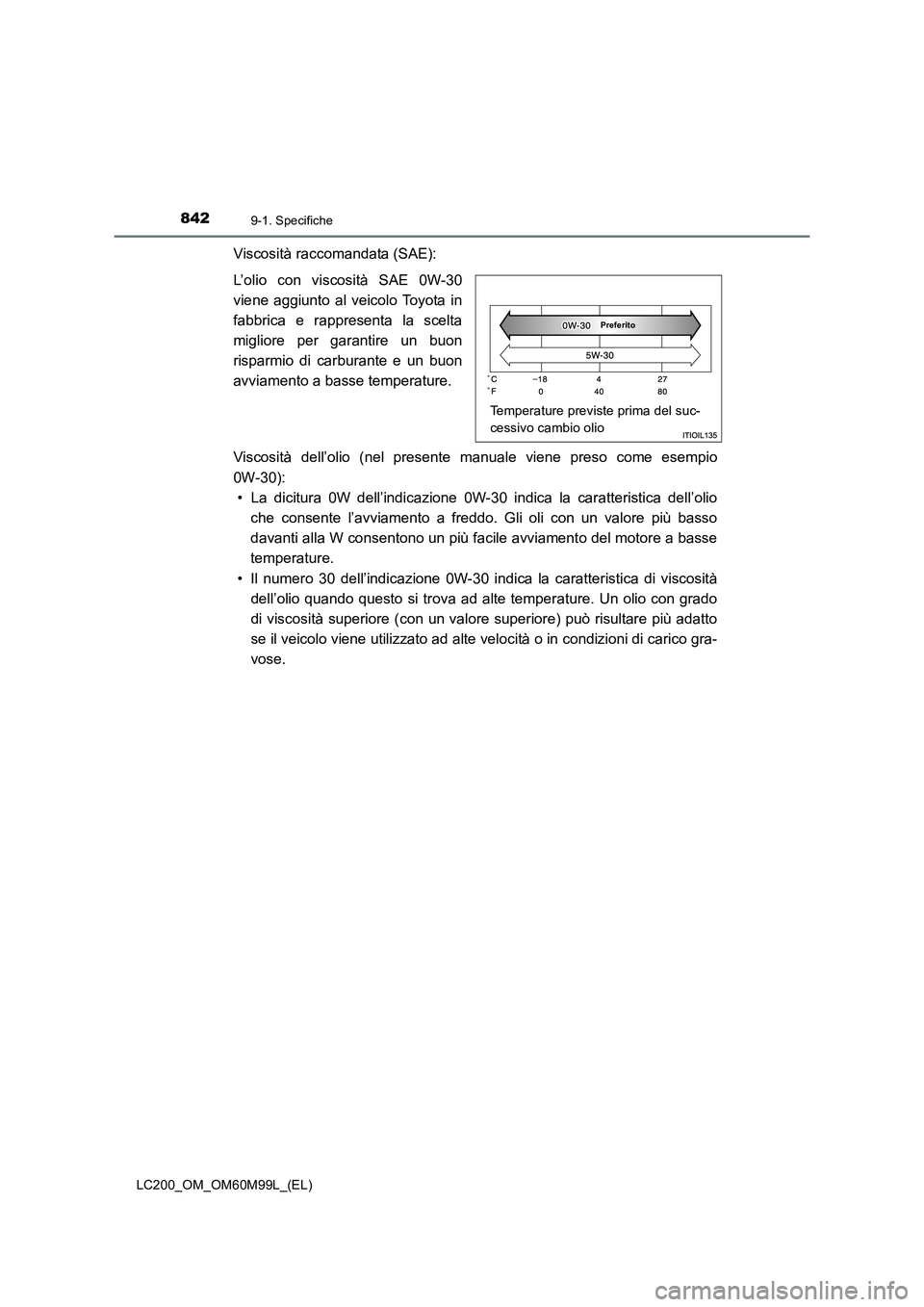 TOYOTA LAND CRUISER 2016  Manuale duso (in Italian) 8429-1. Specifiche
LC200_OM_OM60M99L_(EL)
Viscosità raccomandata (SAE):
L’olio con viscosità SAE 0W-30
viene aggiunto al veicolo Toyota in
fabbrica e rappresenta la scelta
migliore per garantire u