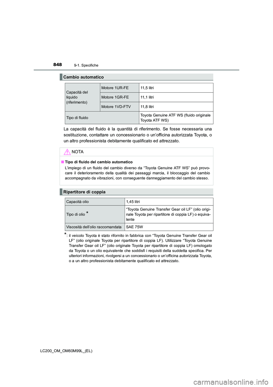 TOYOTA LAND CRUISER 2016  Manuale duso (in Italian) 8489-1. Specifiche
LC200_OM_OM60M99L_(EL)
La capacità del fluido è la quantità di riferimento. Se fosse necessaria una
sostituzione, contattare un concessionario o un’officina autorizzata Toyota,