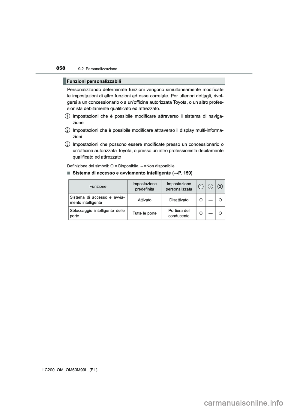 TOYOTA LAND CRUISER 2016  Manuale duso (in Italian) 8589-2. Personalizzazione
LC200_OM_OM60M99L_(EL)
Personalizzando determinate funzioni vengono simultaneamente modificate
le impostazioni di altre funzioni ad esse correlate. Per ulteriori dettagli, ri