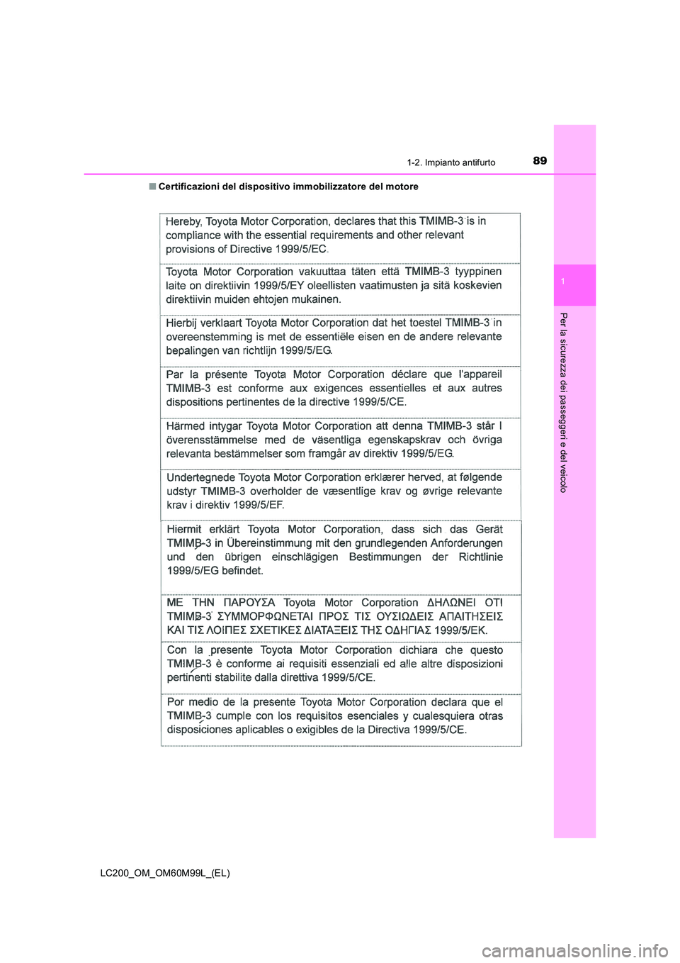 TOYOTA LAND CRUISER 2016 Manuale duso (in Italian) 891-2. Impianto antifurto
1
LC200_OM_OM60M99L_(EL)
Per la sicurezza dei passeggeri e del veicolo
■Certificazioni del dispositivo immobilizzatore del motore TOYOTA LAND CRUISER 2016 Manuale duso (in Italian) 891-2. Impianto antifurto
1
LC200_OM_OM60M99L_(EL)
Per la sicurezza dei passeggeri e del veicolo
■Certificazioni del dispositivo immobilizzatore del motore