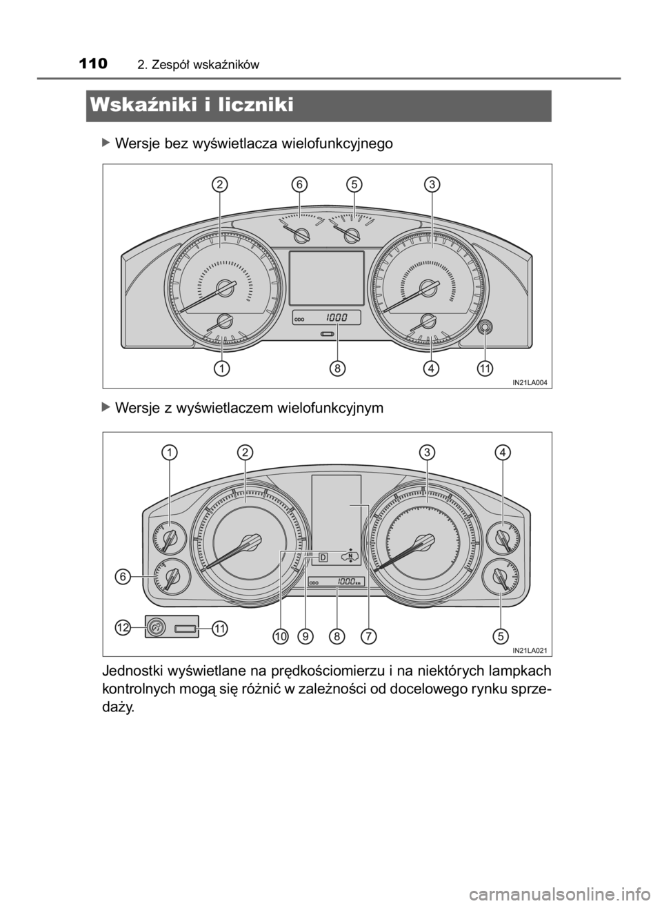 TOYOTA LAND CRUISER 2015  Instrukcja obsługi (in Polish) óWersje bez wyÊwietlacza wielofunkcyjnego
óWersje z wyÊwietlaczem wielofunkcyjnym
Jednostki wyÊwietlane na pr´dkoÊciomierzu i na niektórych lampkach
kontrolnych mogà si´ ró˝niç w zale˝no