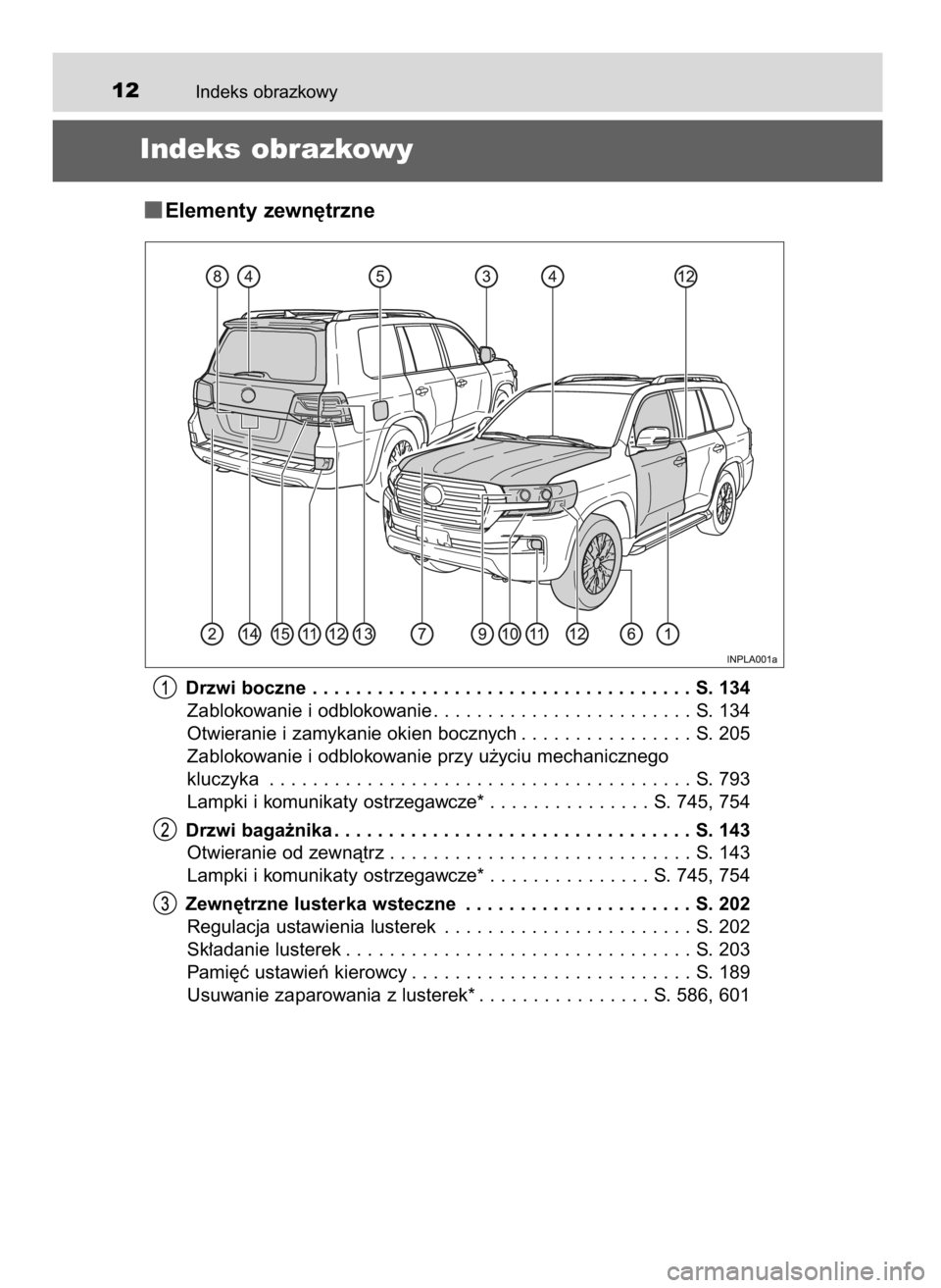 TOYOTA LAND CRUISER 2015 Instrukcja obsługi (in Polish) Indeks obrazkowy12
Indeks obrazkowy
Elementy zewn´trzne
Drzwi boczne . . . . . . . . . . . . . . . . . . . . . . . . . . . . . . . . . . . S. 134
Zablokowanie i odblokowanie . . . . . . . . . . . . . TOYOTA LAND CRUISER 2015 Instrukcja obsługi (in Polish) Indeks obrazkowy12
Indeks obrazkowy
Elementy zewn´trzne
Drzwi boczne . . . . . . . . . . . . . . . . . . . . . . . . . . . . . . . . . . . S. 134
Zablokowanie i odblokowanie . . . . . . . . . . . . .