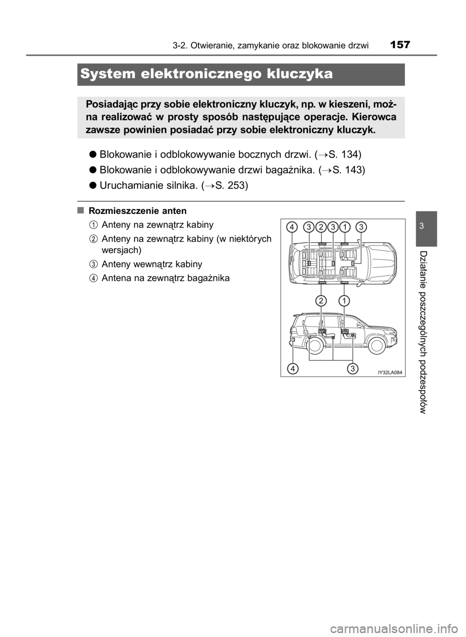 TOYOTA LAND CRUISER 2015  Instrukcja obsługi (in Polish) Blokowanie i odblokowywanie bocznych drzwi. (S. 134)
Blokowanie i odblokowywanie drzwi baga˝nika. (
S. 143)
Uruchamianie silnika. (
S. 253)
Rozmieszczenie anten
Anteny na zewnàtrz kabiny
Anteny n