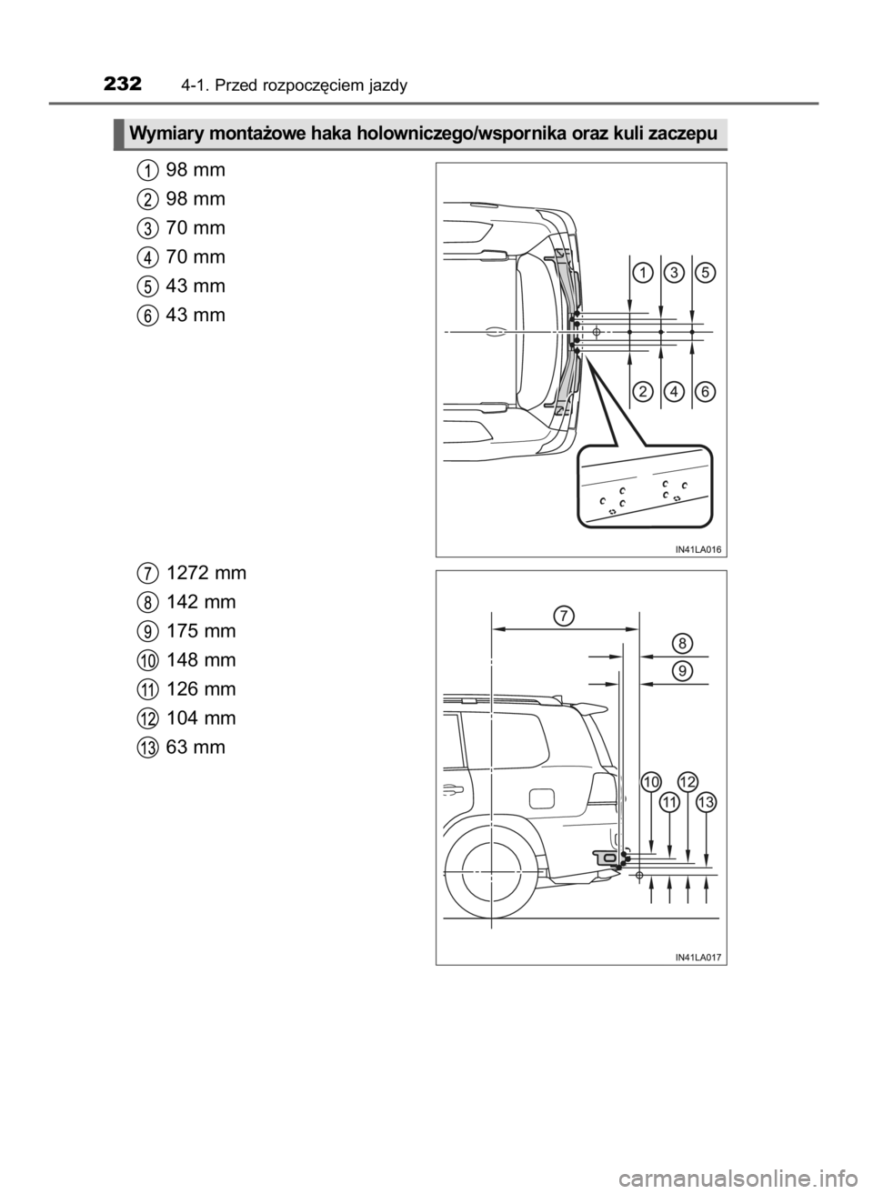 TOYOTA LAND CRUISER 2015  Instrukcja obsługi (in Polish) 98 mm
98 mm
70 mm
70 mm
43 mm
43 mm
1272 mm
142 mm
175 mm
148 mm
126 mm
104 mm
63 mm
2324-1. Przed rozpocz´ciem jazdy
Wymiary monta˝owe haka holowniczego/wspornika oraz kuli zaczepu
48 LC200 V8 OM60
