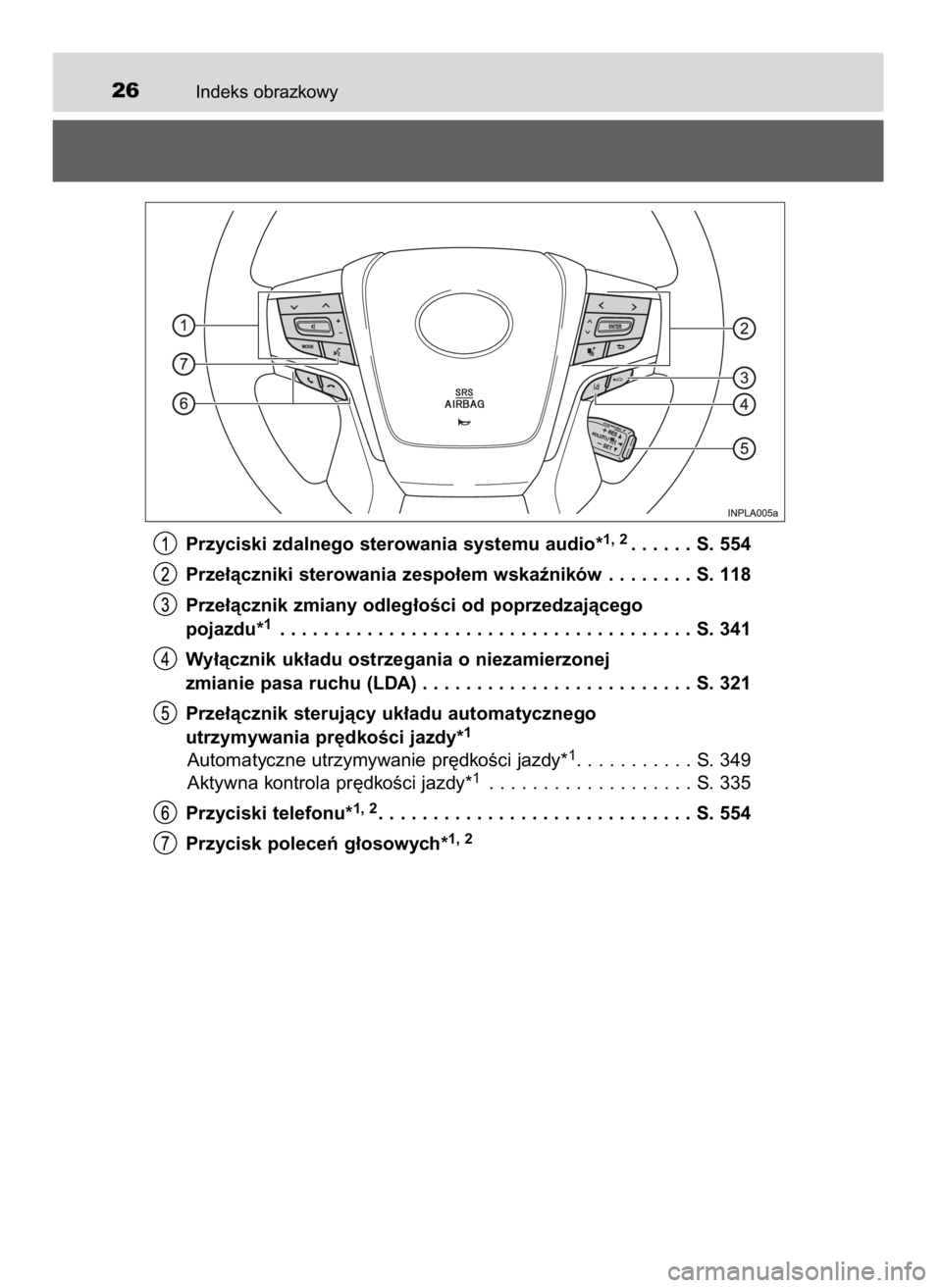 TOYOTA LAND CRUISER 2015  Instrukcja obsługi (in Polish) Indeks obrazkowy26
Przyciski zdalnego sterowania systemu audio*1, 2. . . . . . S. 554
Prze∏àczniki sterowania zespo∏em wskaêników . . . . . . . . S. 118
Prze∏àcznik zmiany odleg∏oÊci od p