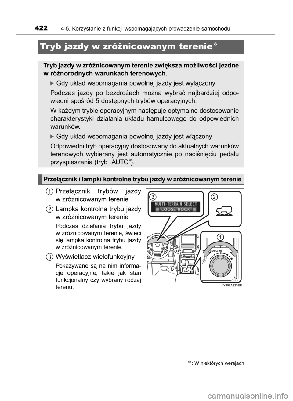 TOYOTA LAND CRUISER 2015  Instrukcja obsługi (in Polish) Prze∏àcznik  trybów  jazdy
w zró˝nicowanym terenie
Lampka  kontrolna  trybu  jazdy
w zró˝nicowanym terenie
Podczas  dzia∏ania  trybu  jazdy
w zró˝nicowanym  terenie,  Êwieci
si´  lampka 