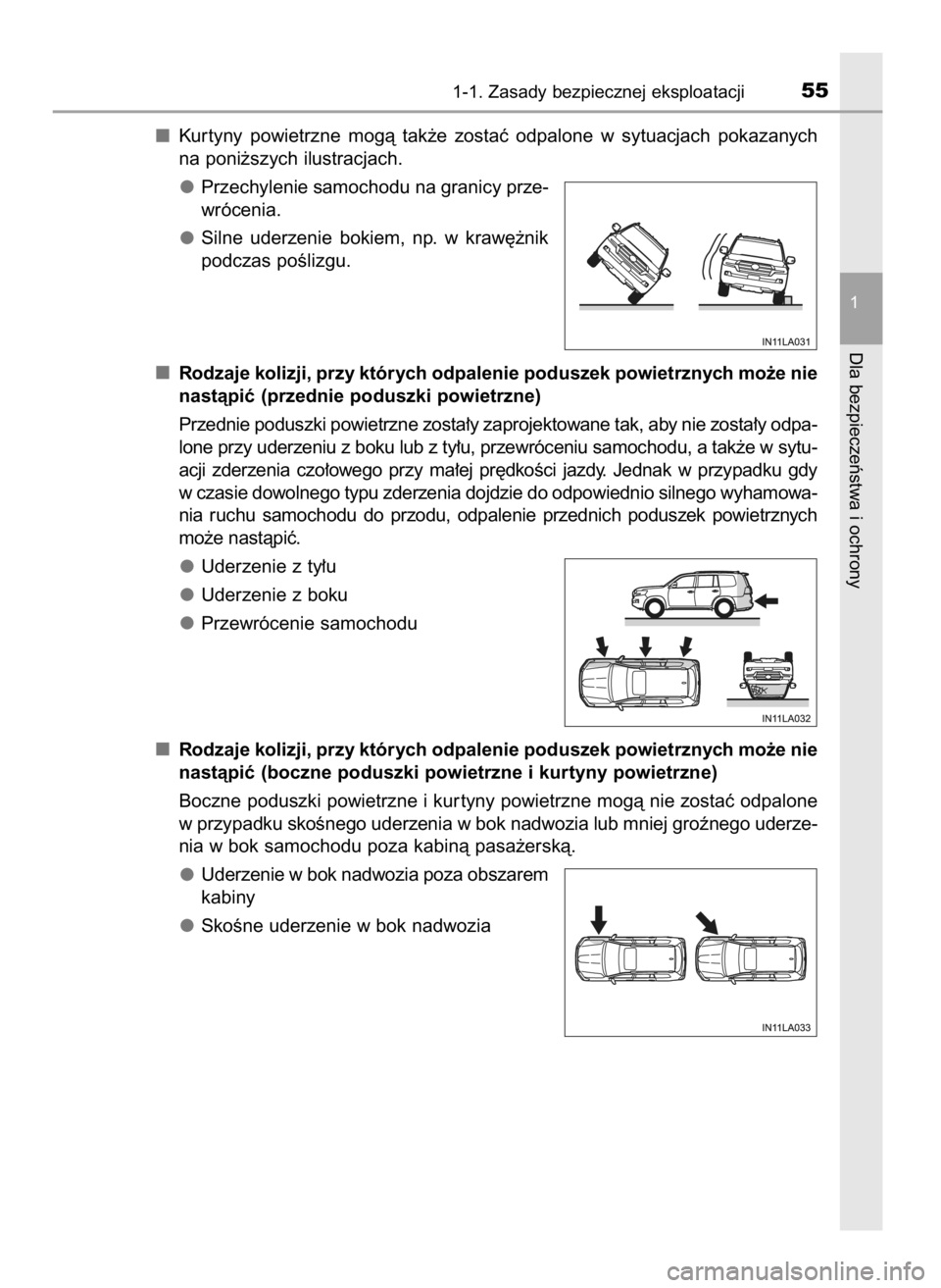 TOYOTA LAND CRUISER 2015  Instrukcja obsługi (in Polish) Kur tyny  powietrzne  mogà  tak˝e  zostaç  odpalone  w sytuacjach  pokazanych
na poni˝szych ilustracjach.
Przechylenie samochodu na granicy prze-
wrócenia.
Silne  uderzenie  bokiem,  np.  w kraw