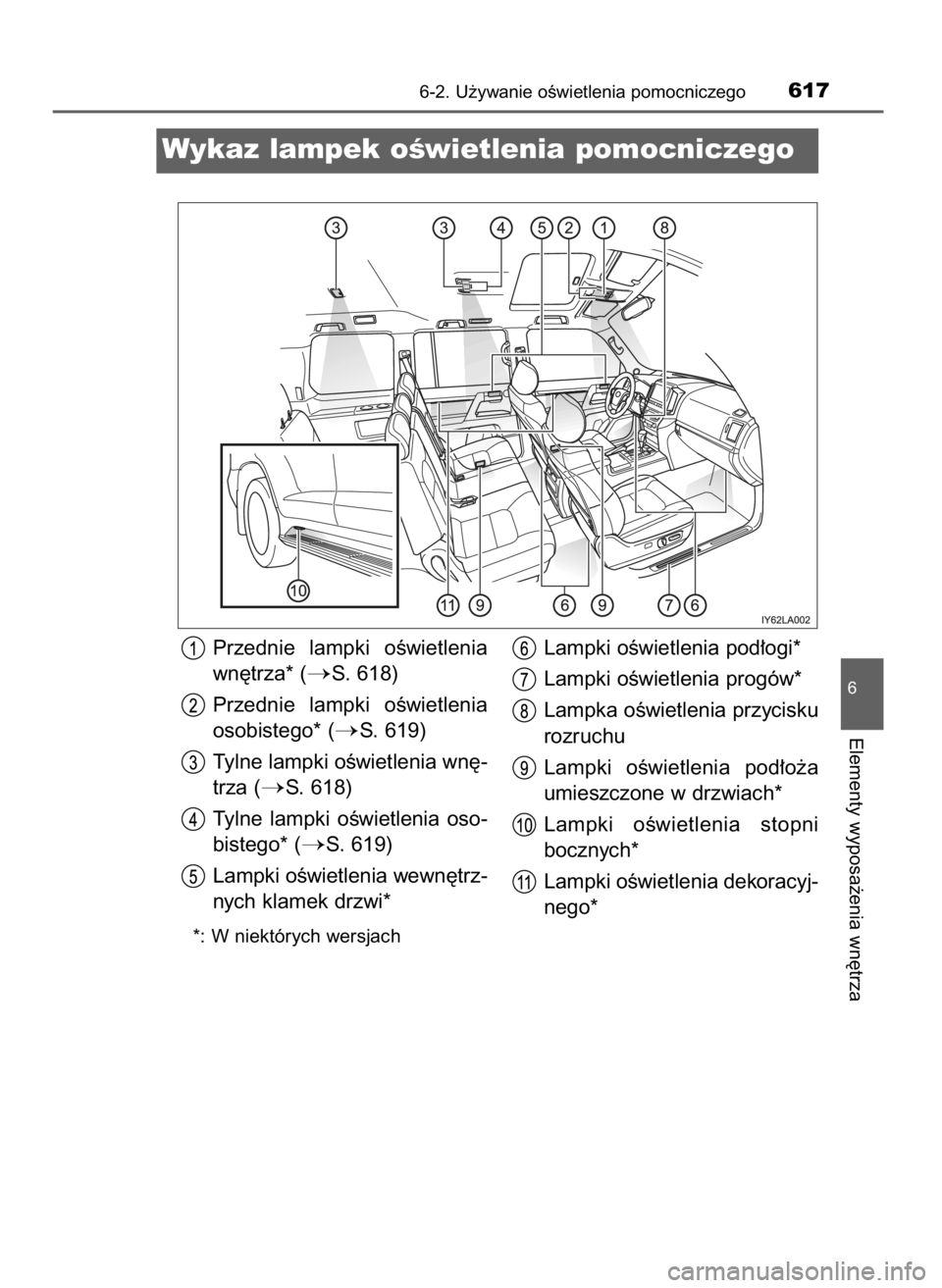 TOYOTA LAND CRUISER 2015  Instrukcja obsługi (in Polish) Przednie  lampki  oÊwietlenia
wn´trza* (
S. 618)
Przednie  lampki  oÊwietlenia
osobistego* (
S. 619)
Tylne lampki oÊwietlenia wn´-
trza (
S. 618)
Tylne  lampki  oÊwietlenia  oso-
bistego* (
