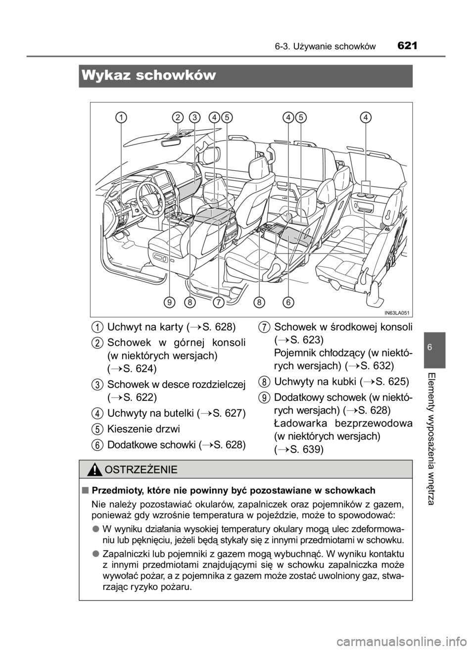 TOYOTA LAND CRUISER 2015  Instrukcja obsługi (in Polish) Uchwyt na kar ty (S. 628)
Schowek  w górnej  konsoli
(w niektórych wersjach) 
(
S. 624)
Schowek w desce rozdzielczej
(
S.  622)
Uchwyty na butelki (
S. 627)
Kieszenie drzwi
Dodatkowe schowki (
