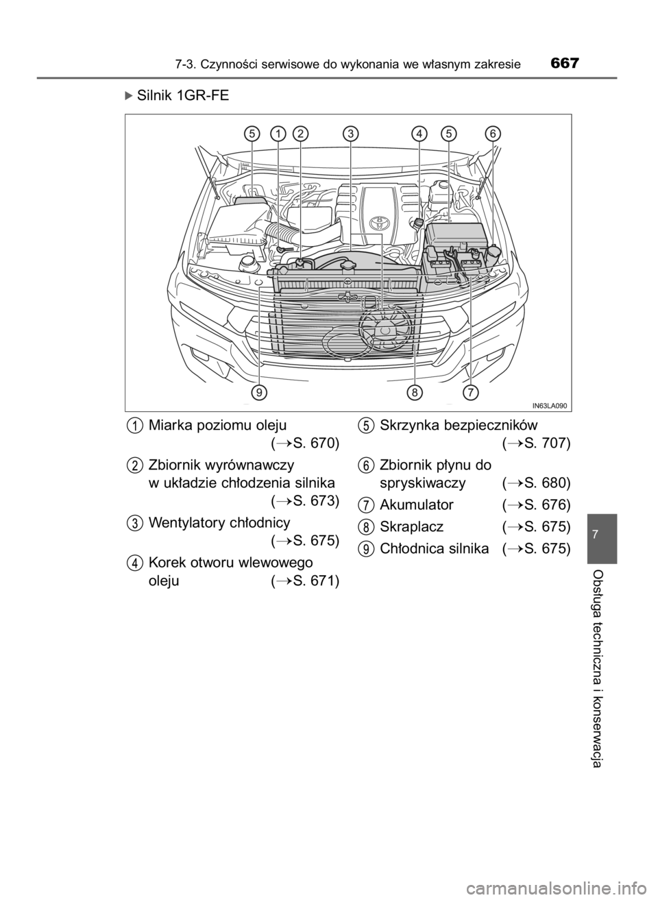TOYOTA LAND CRUISER 2015  Instrukcja obsługi (in Polish) óSilnik 1GR-FE
7-3. CzynnoÊci serwisowe do wykonania we w∏asnym zakresie667
7
Obs∏uga techniczna i konserwacja
Miarka poziomu oleju 
(
S. 670)
Zbiornik wyrównawczy
w uk∏adzie ch∏odzenia si