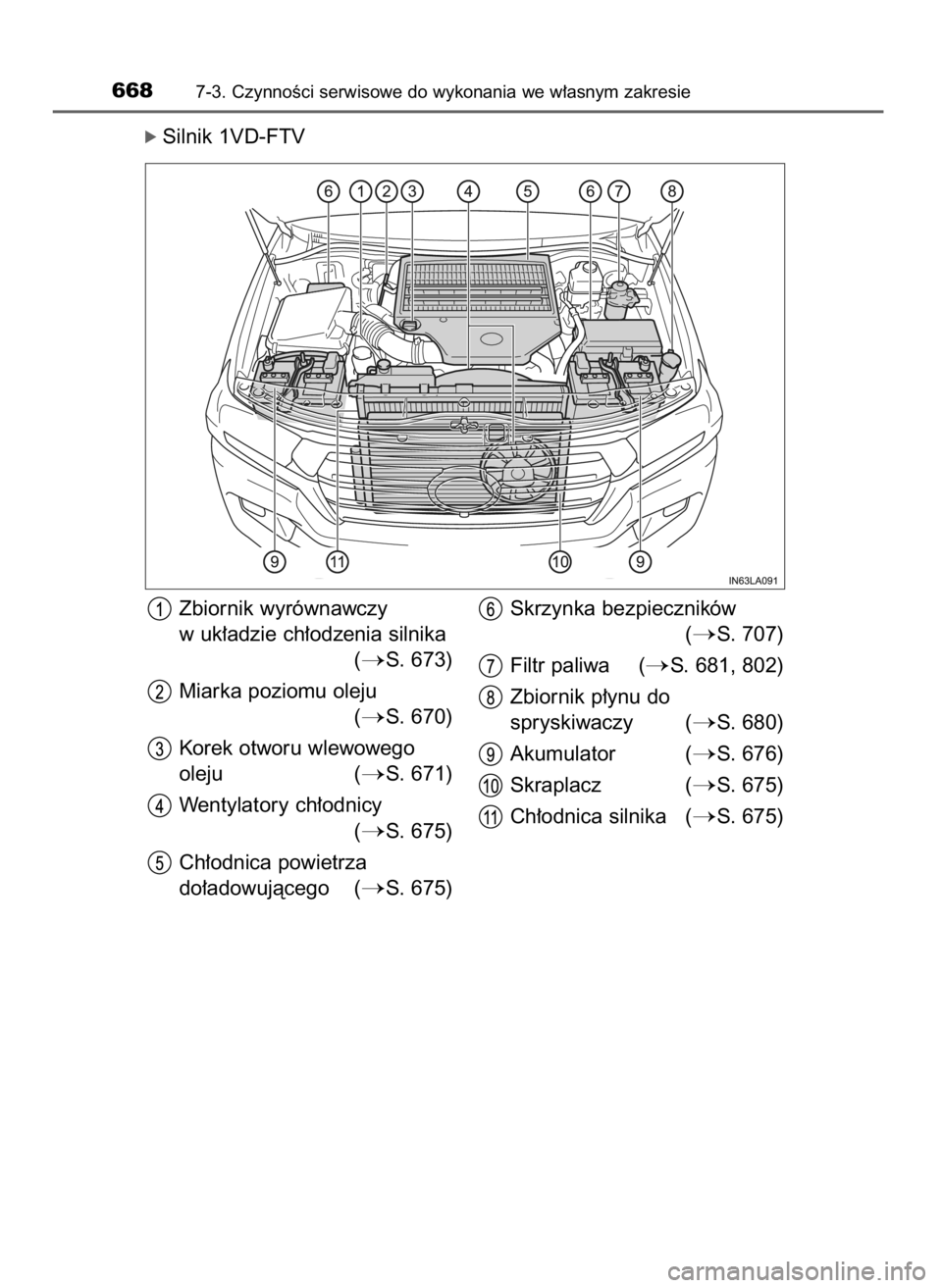 TOYOTA LAND CRUISER 2015  Instrukcja obsługi (in Polish) óSilnik 1VD-FTV
6687-3. CzynnoÊci serwisowe do wykonania we w∏asnym zakresie
Zbiornik wyrównawczy
w uk∏adzie ch∏odzenia silnika 
(
S. 673)
Miarka poziomu oleju 
(
S. 670)
Korek otworu wlewo