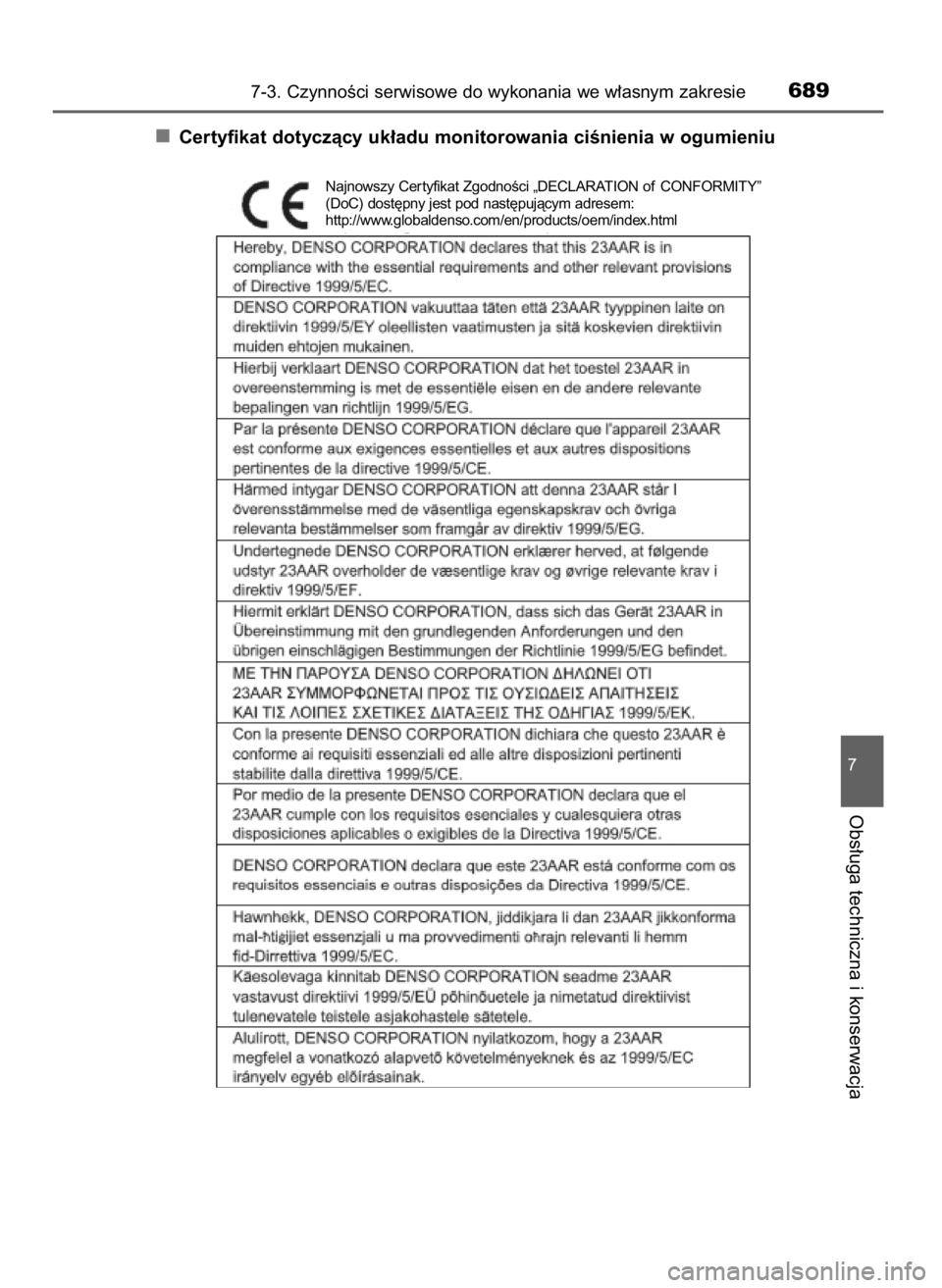 TOYOTA LAND CRUISER 2016  Instrukcja obsługi (in Polish) Certyfikat dotyczàcy uk∏adu monitorowania ciÊnienia w ogumieniu
7-3. CzynnoÊci serwisowe do wykonania we w∏asnym zakresie689
7
Obs∏uga techniczna i konserwacja
Najnowszy Cer tyfikat ZgodnoÊc