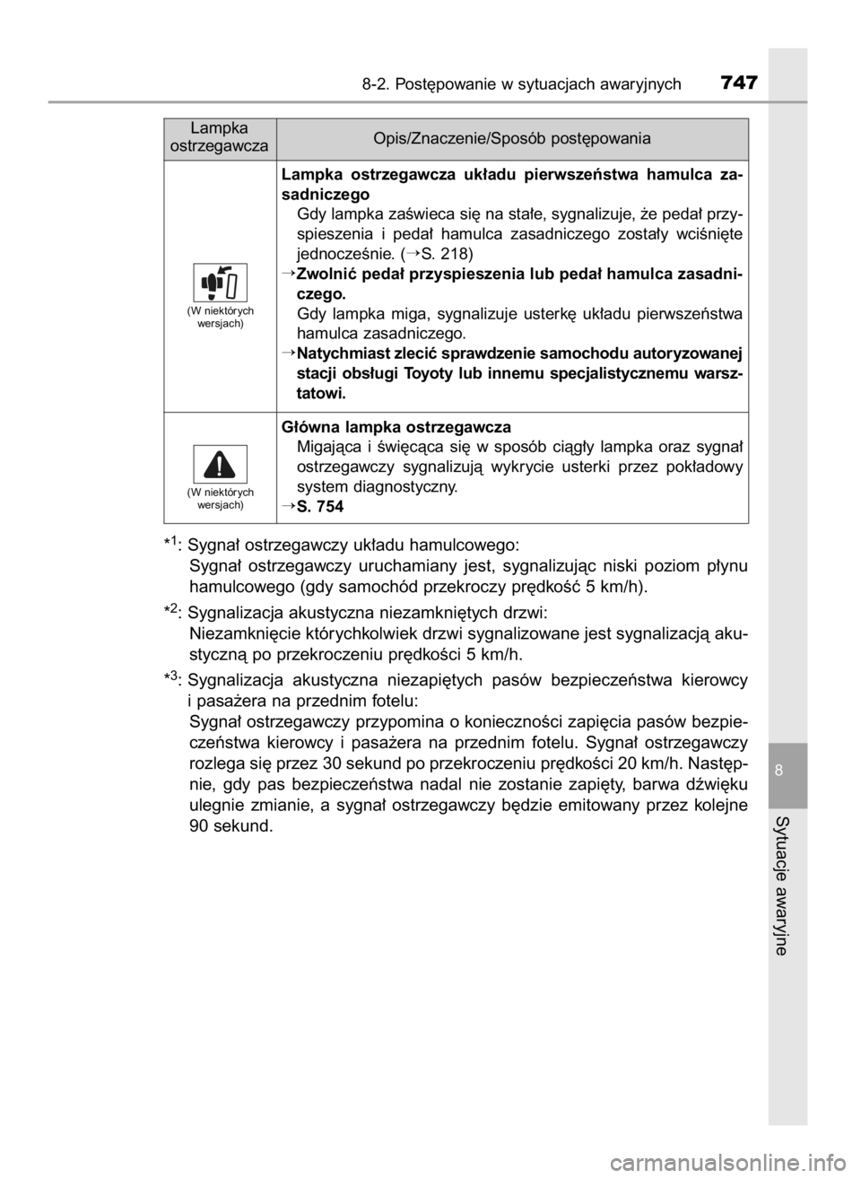 TOYOTA LAND CRUISER 2015  Instrukcja obsługi (in Polish) *1: Sygna∏ ostrzegawczy uk∏adu hamulcowego:
Sygna∏  ostrzegawczy  uruchamiany  jest,  sygnalizujàc  niski  poziom  p∏ynu
hamulcowego (gdy samochód przekroczy pr´dkoÊç 5 km/h).
*
2: Sygnal