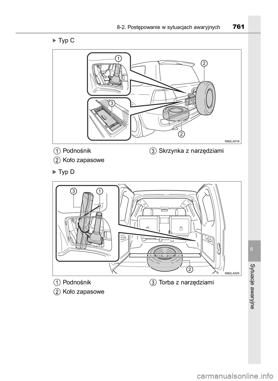 TOYOTA LAND CRUISER 2015  Instrukcja obsługi (in Polish) óTyp C
PodnoÊnik Skrzynka z narz´dziami
Ko∏o zapasowe
óTyp D
PodnoÊnik Torba z narz´dziami
Ko∏o zapasowe
8-2. Post´powanie w sytuacjach awaryjnych761
8
Sytuacje awaryjne
48 LC200 V8 OM60M95