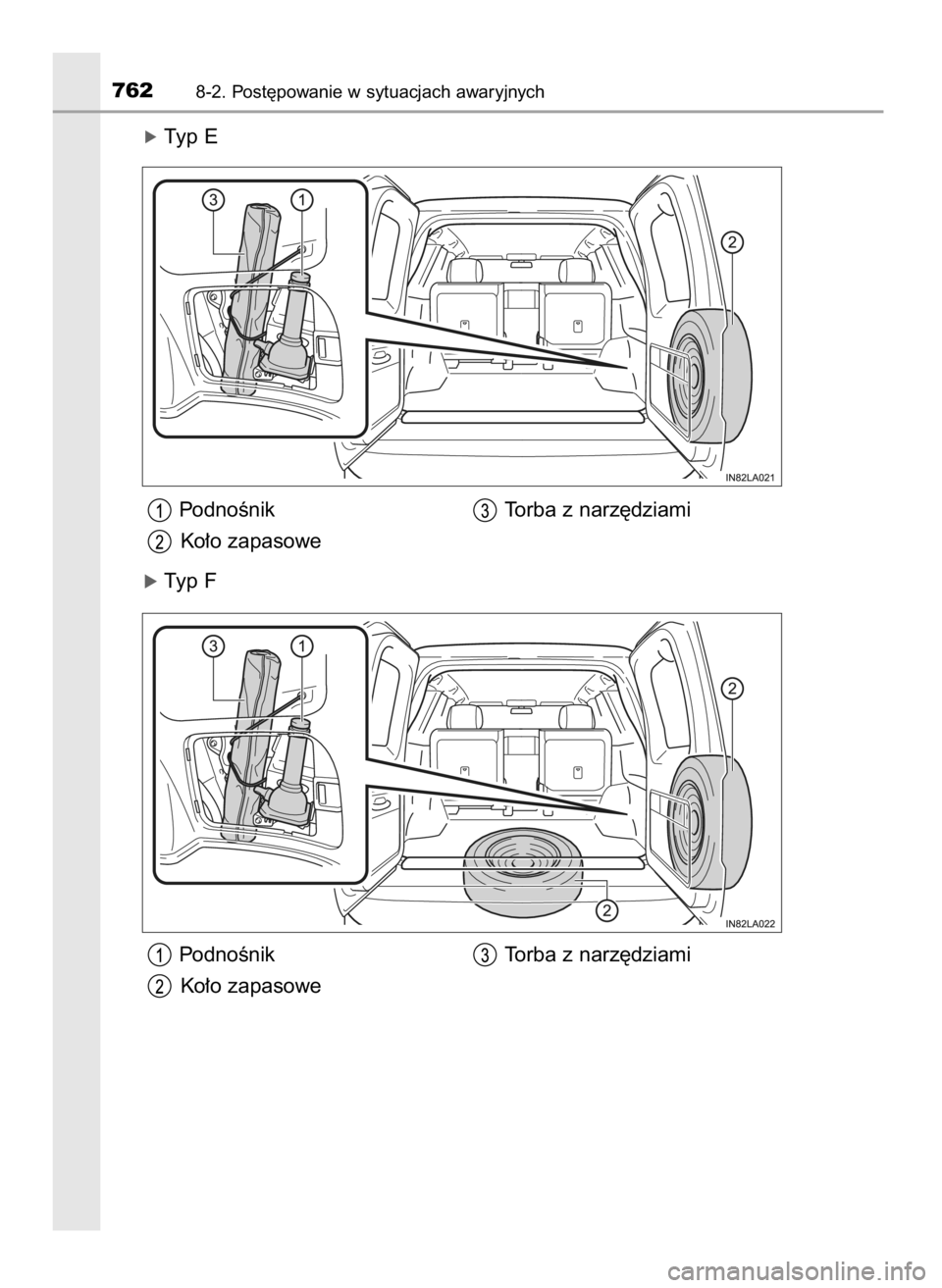 TOYOTA LAND CRUISER 2015  Instrukcja obsługi (in Polish) óTyp E
PodnoÊnik Torba z narz´dziami
Ko∏o zapasowe
óTyp F
PodnoÊnik Torba z narz´dziami
Ko∏o zapasowe
7628-2. Post´powanie w sytuacjach awaryjnych
48 LC200 V8 OM60M95E  27/9/16  14:17  Page