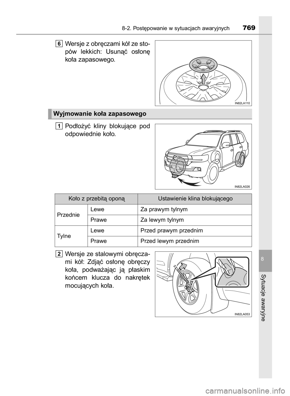 TOYOTA LAND CRUISER 2015  Instrukcja obsługi (in Polish) Wersje z obr´czami kó∏ ze sto-
pów  lekkich:  Usunàç  os∏on´
ko∏a zapasowego.
Pod∏o˝yç  kliny  blokujàce  pod
odpowiednie ko∏o.
Wersje ze stalowymi obr´cza-
mi  kó∏:  Zdjàç  o