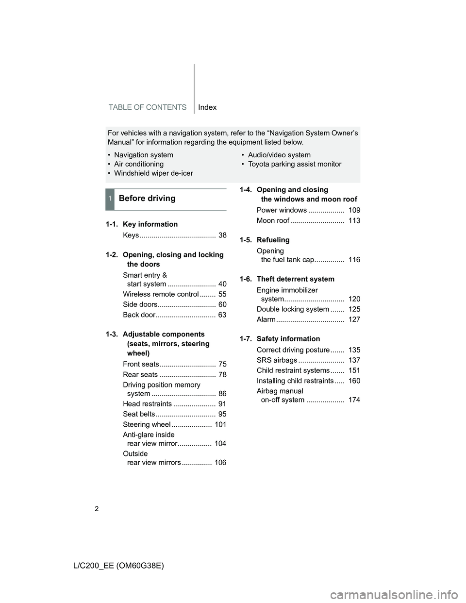 TOYOTA LAND CRUISER 2012  Owners Manual TABLE OF CONTENTSIndex
2
L/C200_EE (OM60G38E)
 
1-1. Key information
Keys ......................................  38
1-2. Opening, closing and locking 
the doors
Smart entry & 
start system ..........