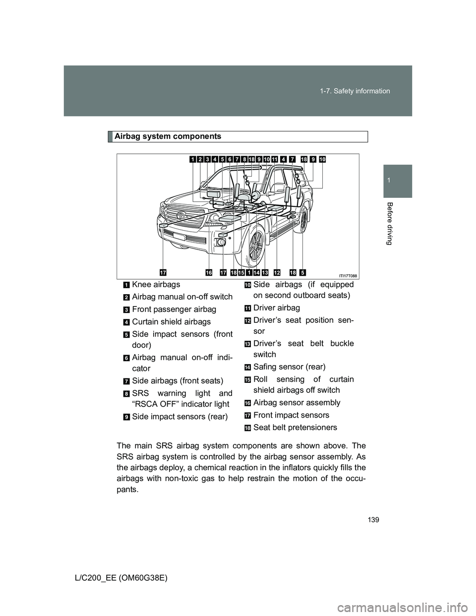 TOYOTA LAND CRUISER 2012  Owners Manual 139 1-7. Safety information
1
Before driving
L/C200_EE (OM60G38E)
Airbag system components
The main SRS airbag system components are shown above. The
SRS airbag system is controlled by the airbag sens