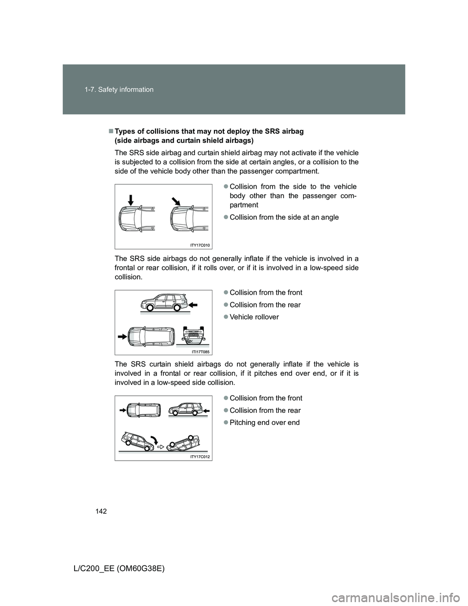 TOYOTA LAND CRUISER 2012  Owners Manual 142 1-7. Safety information
L/C200_EE (OM60G38E)
Types of collisions that may not deploy the SRS airbag 
(side airbags and curtain shield airbags)
The SRS side airbag and curtain shield airbag may 