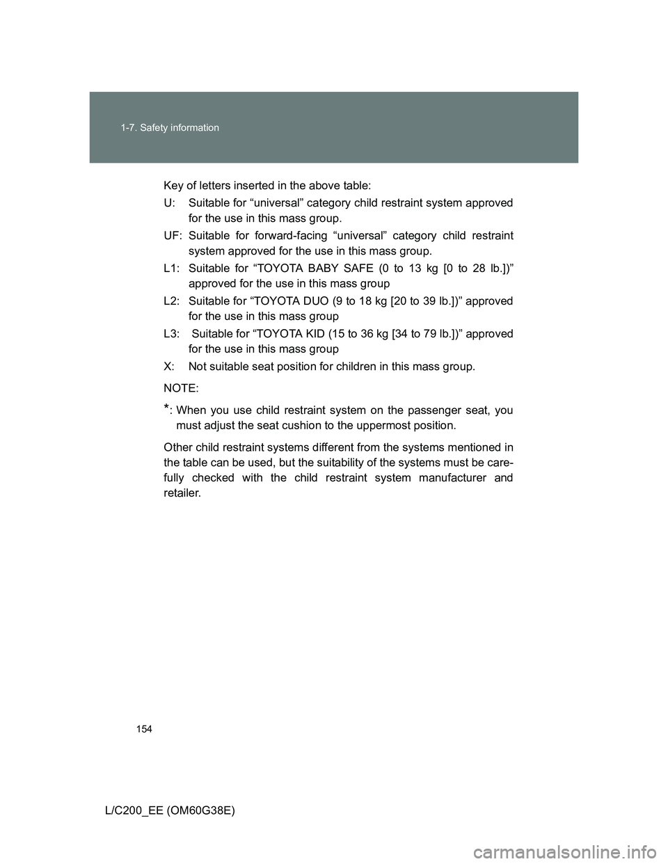 TOYOTA LAND CRUISER 2012  Owners Manual 154 1-7. Safety information
L/C200_EE (OM60G38E)Key of letters inserted in the above table:
U: Suitable for “universal” category child restraint system approved
for the use in this mass group.
UF: