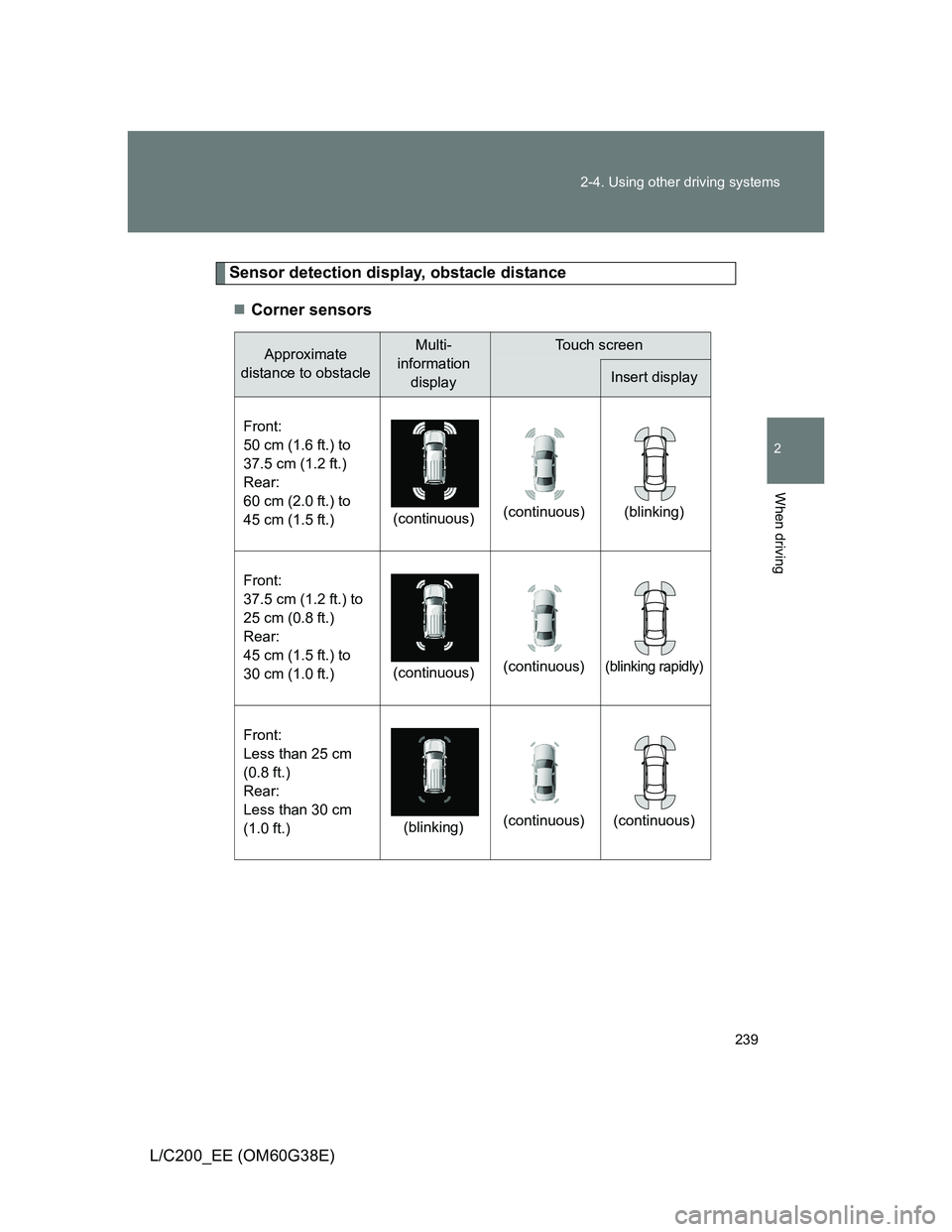TOYOTA LAND CRUISER 2012  Owners Manual 239 2-4. Using other driving systems
2
When driving
L/C200_EE (OM60G38E)
Sensor detection display, obstacle distance
Corner sensors
Approximate 
distance to obstacleMulti-
information 
displayTouch