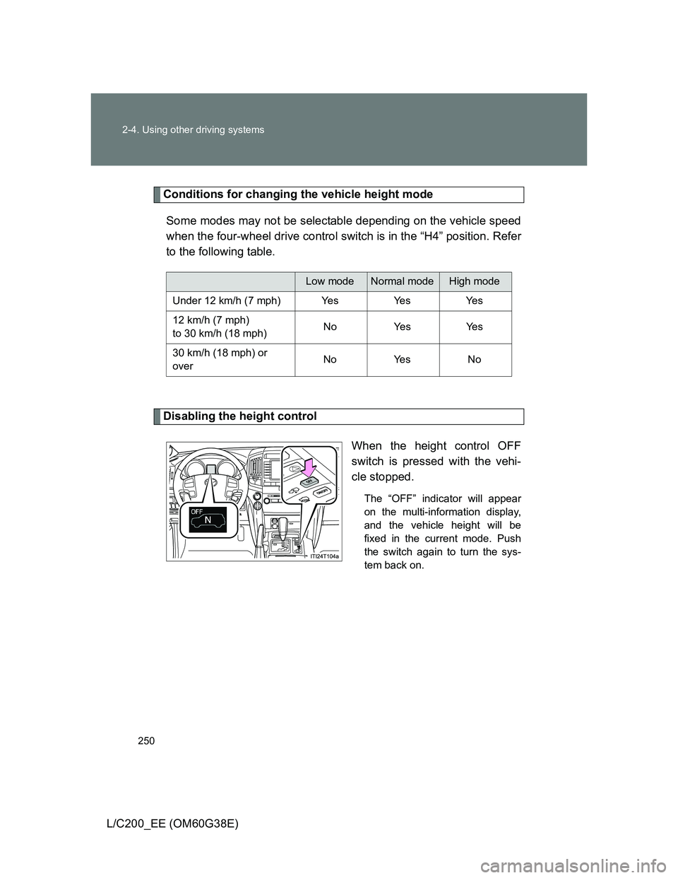 TOYOTA LAND CRUISER 2012  Owners Manual 250 2-4. Using other driving systems
L/C200_EE (OM60G38E)
Conditions for changing the vehicle height mode
Some modes may not be selectable depending on the vehicle speed
when the four-wheel drive cont