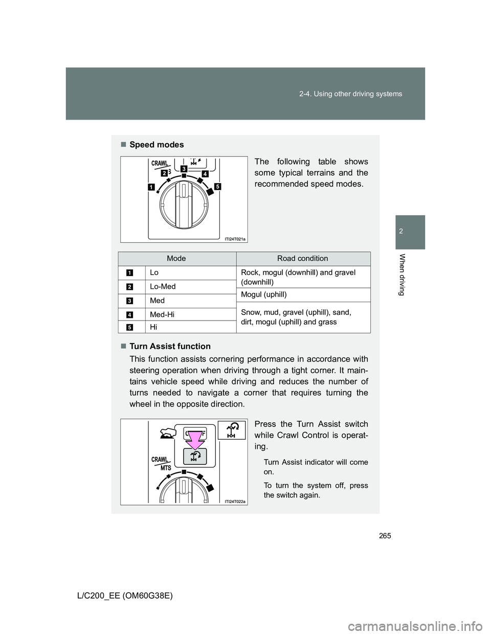 TOYOTA LAND CRUISER 2012  Owners Manual 265 2-4. Using other driving systems
2
When driving
L/C200_EE (OM60G38E)
Speed modes
The following table shows
some typical terrains and the
recommended speed modes.
Turn Assist function
This fu