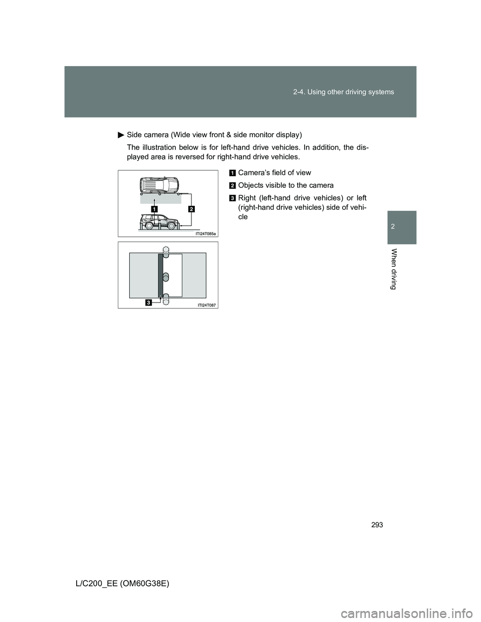 TOYOTA LAND CRUISER 2012 Owners Manual 293 2-4. Using other driving systems
2
When driving
L/C200_EE (OM60G38E)
Side camera (Wide view front & side monitor display)
The illustration below is for left-hand drive vehicles. In addition, the d TOYOTA LAND CRUISER 2012 Owners Manual 293 2-4. Using other driving systems
2
When driving
L/C200_EE (OM60G38E)
Side camera (Wide view front & side monitor display)
The illustration below is for left-hand drive vehicles. In addition, the d